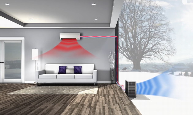 Air to air heat pump