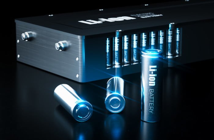 Lithium ion batteries today